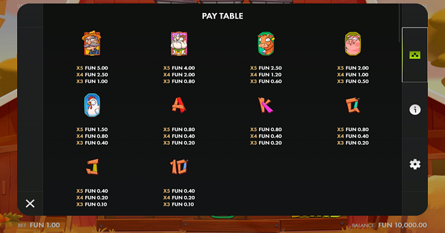 sticky wild farm 51 paytable 1 paytable