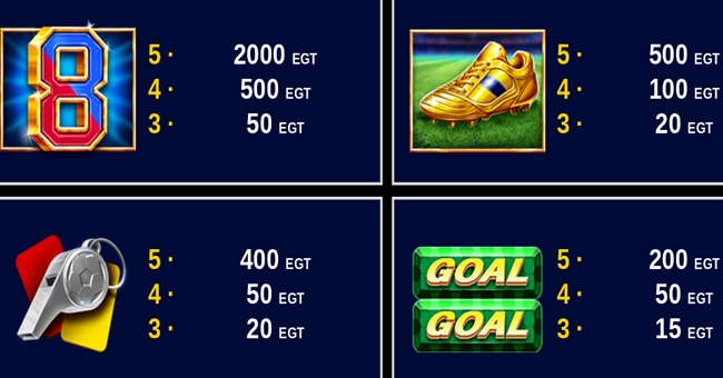 stoichkov 8 paytable 2 paytable