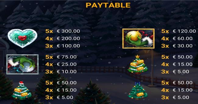 stolen xmas paytable 1 paytable