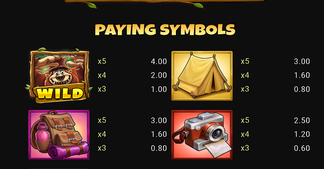 stompin gold paytable 1 paytable