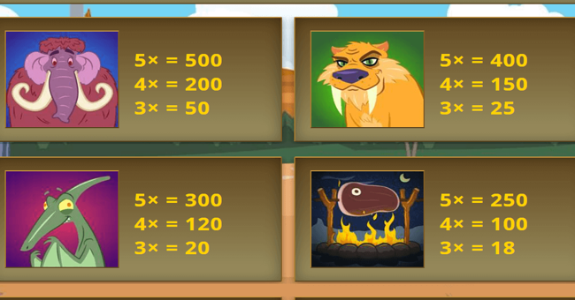 stones and bones paytable 1 paytable