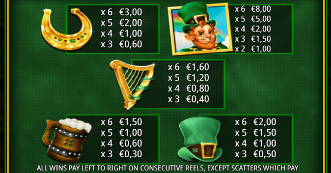 storm gaming technology lucky money paytable 1 paytable