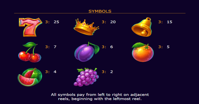 storm joker paytable paytable