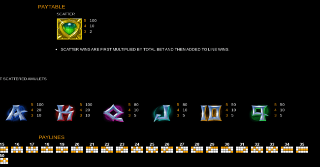 storm lords paytable 2 paytable