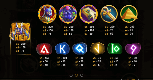 storm of egypt paytable paytable