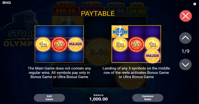 storm of olympus paytable 1 paytable