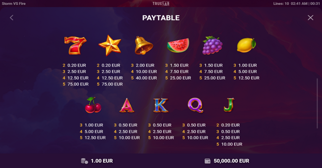 storm vs fire paytable paytable