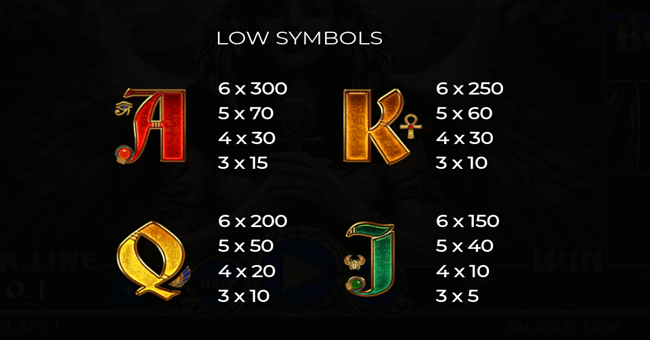 story of egypt 10 lines paytable 3 paytable