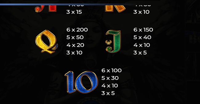 story of egypt 10 lines paytable 4 paytable