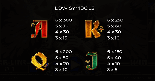 story of egypt paytable 3 paytable