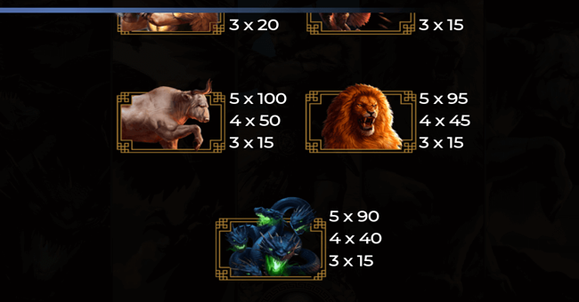 story of hercules expanded edition paytable 2 paytable