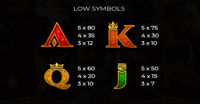 story of hercules expanded edition paytable 3 paytable