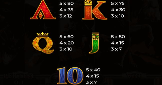 story of hercules paytable 3 paytable