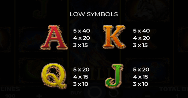 story of jarptitsa paytable 2 paytable