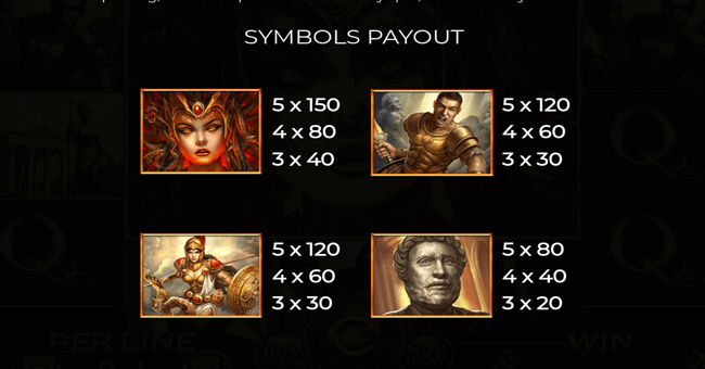 story of medusa paytable 1 paytable