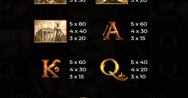 story of medusa paytable 2 paytable