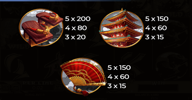 story of samurai paytable 2 paytable