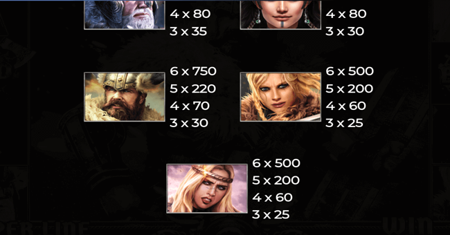 story of vikings 10 lines paytable 2 paytable