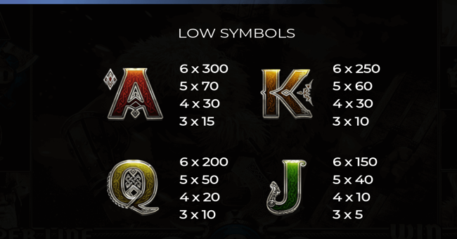 story of vikings 10 lines paytable 3 paytable