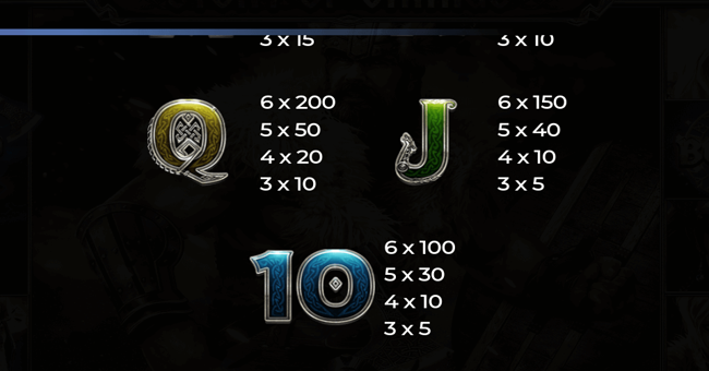 story of vikings 10 lines paytable 4 paytable
