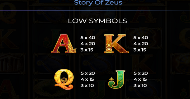 story of zeus paytable 2 paytable