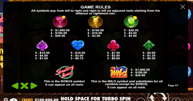 strawberry cocktail paytable paytable