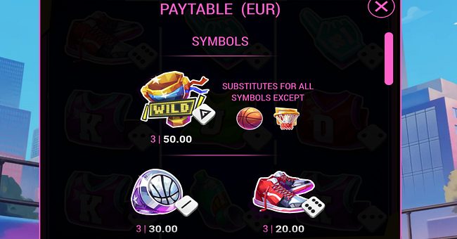 street basket 3x3 dice paytable 1 paytable