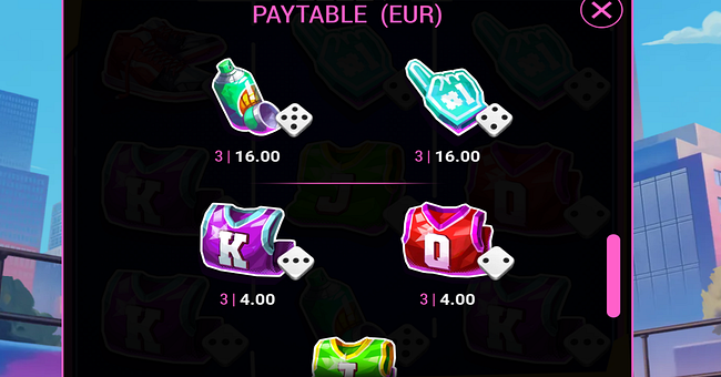 street basket 3x3 dice paytable 2 paytable