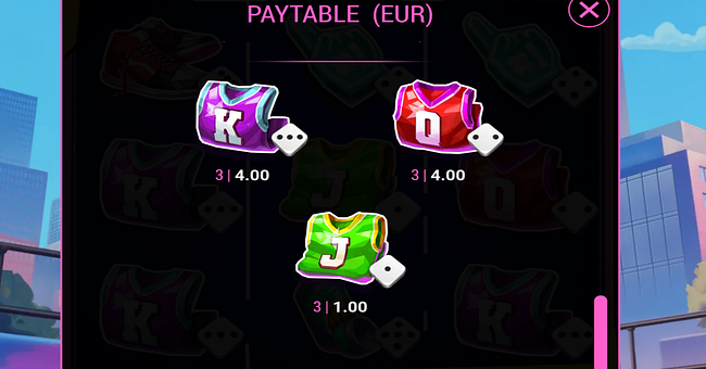 street basket 3x3 dice paytable 3 paytable