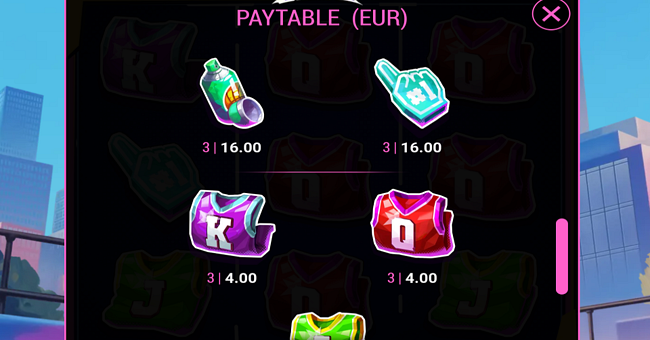 street basket 3x3 paytable 2 paytable