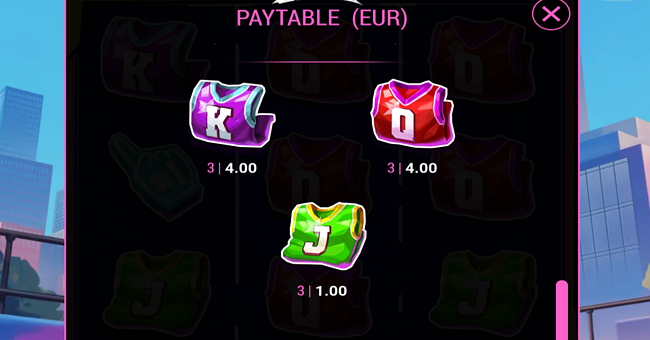 street basket 3x3 paytable 3 paytable