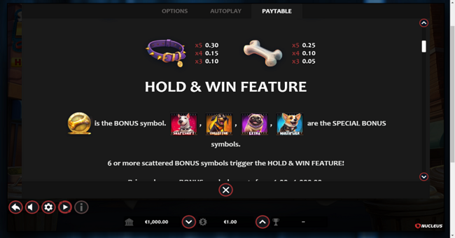 street dogs hold and win paytable 2 paytable