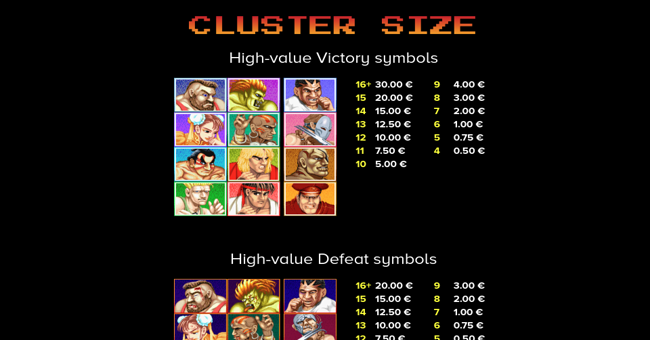 street fighter ii the world warrior paytable 1 paytable