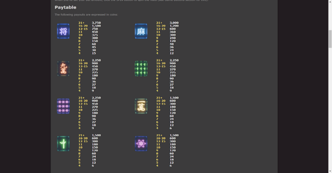 street mahjong paytable 1 paytable