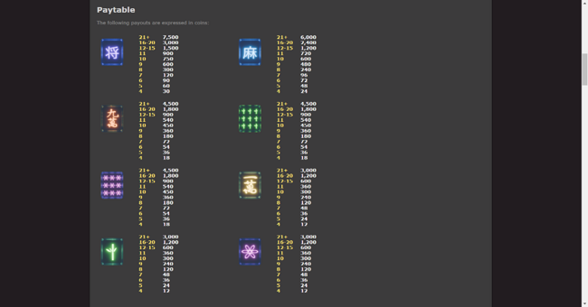 street mahjong paytable 2 paytable