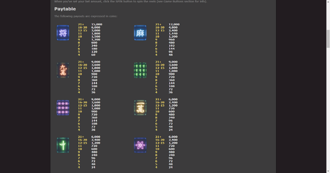 street mahjong paytable 4 paytable
