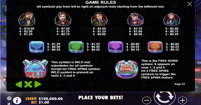 street racer paytable paytable