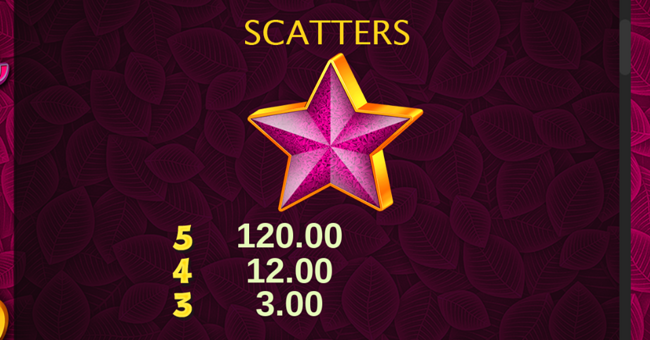 strike it rich paytable 2 paytable