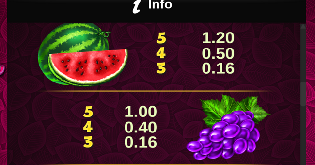 strike it rich paytable 4 paytable