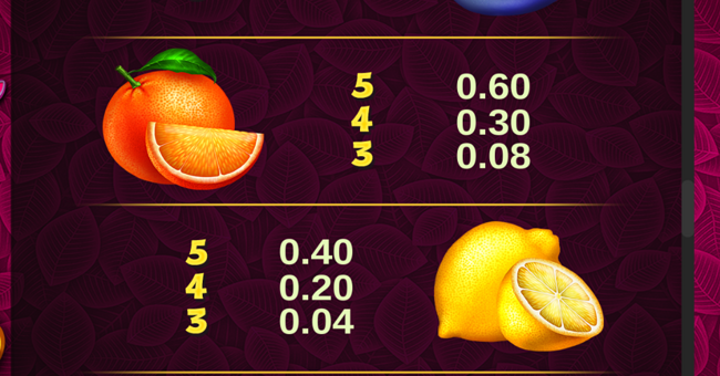 strike it rich paytable 6 paytable