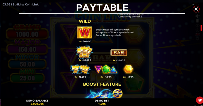 striking coin link paytable 1 paytable