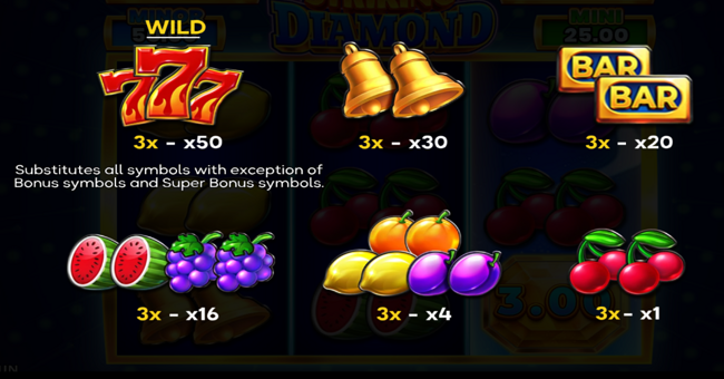 striking diamond paytable paytable