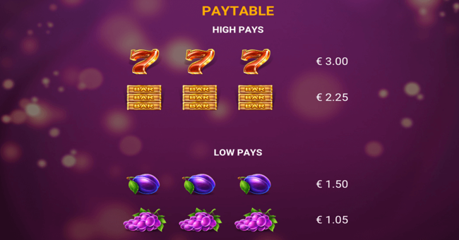 striking joker paytable paytable