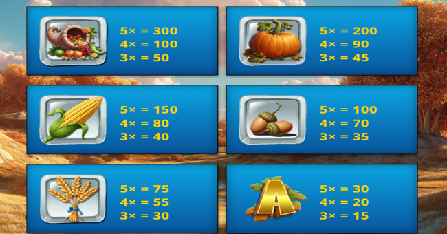 stuffed with wins paytable 1 paytable