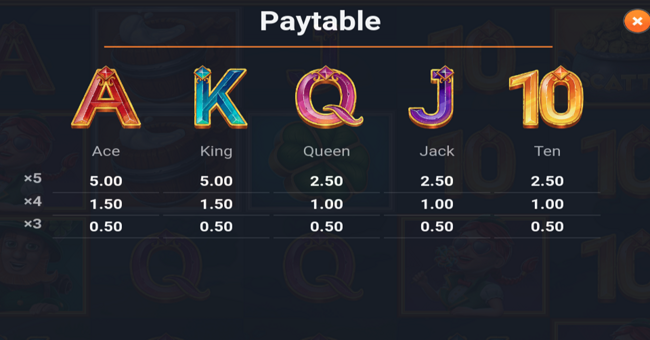 stumpy mcdoodles paytable 2 paytable