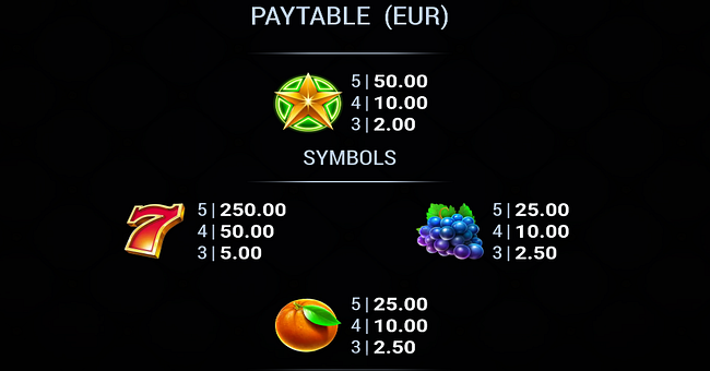 stunning cash cash mesh link paytable 1 paytable