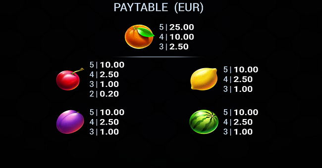 stunning cash cash mesh link paytable 2 paytable