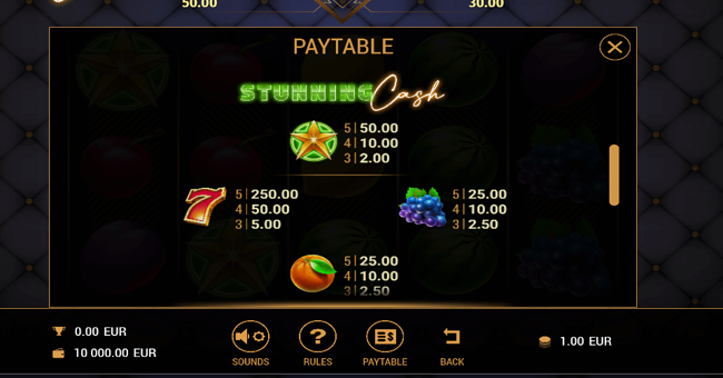 stunning cash paytable paytable