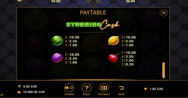 stunning cash paytable2 paytable