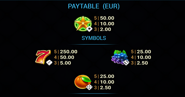 stunning cash ultra dice paytable 1 paytable